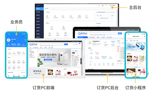 B2B网站展示